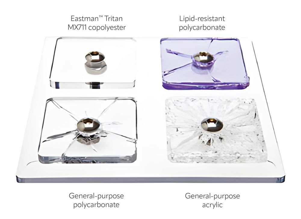 Different materials showing Eastman Tritan copolyester MX711 and other references. 