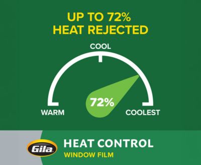 Gila Heat Control Titanium Window Film blocks up to 72% of sun’s heat.
