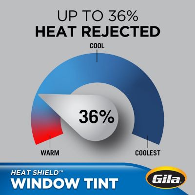 Gila Heat Shield 20% VLT Window Tint heat rejection capabilities