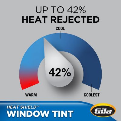 Gila® Heat Shield 5% VLT Window Tint heat rejection capabilities