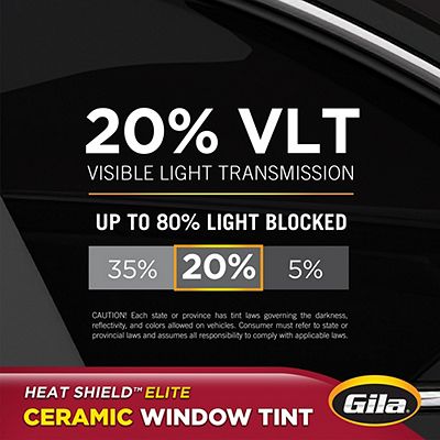 Gila® Heat Shield Elite 20% VLT Window Tint comparison