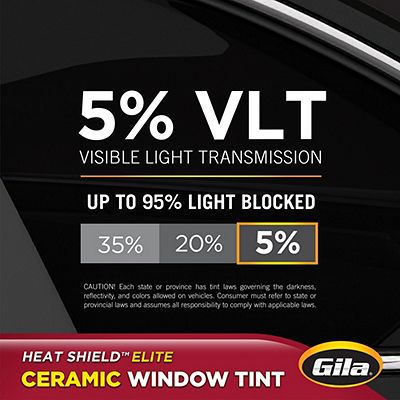 Gila® Heat Shield Elite 5% VLT Window Tint comparison