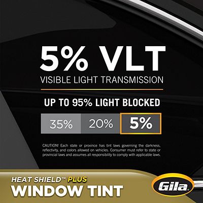 Gila® Heat Shield Plus 5% VLT Window Tint comparison