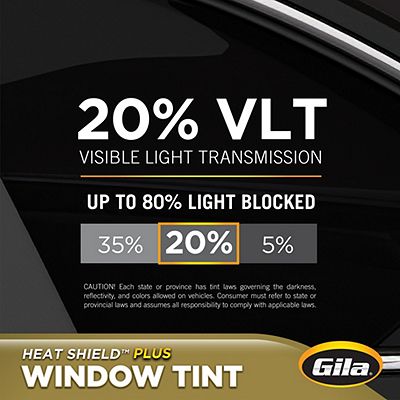 Gila® Heat Shield Plus 20% VLT Truck & SUV Window Tint comparison