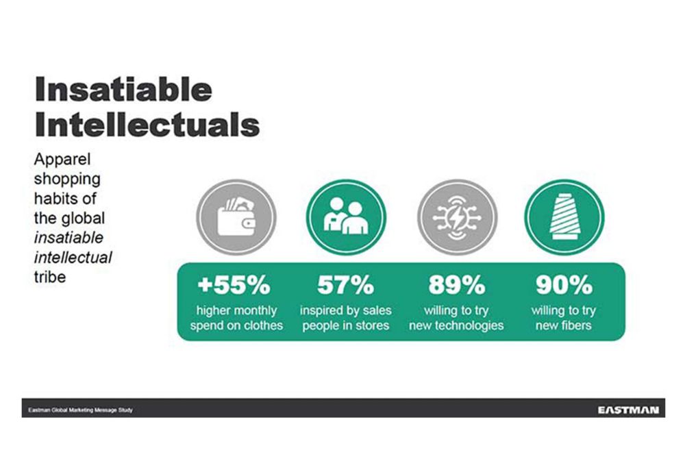 Insatiable intellectuals tribe graphic. 