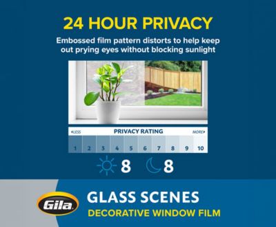 Privacy infographic showing the film's daytime rating of 8 and nighttime rating of 8.