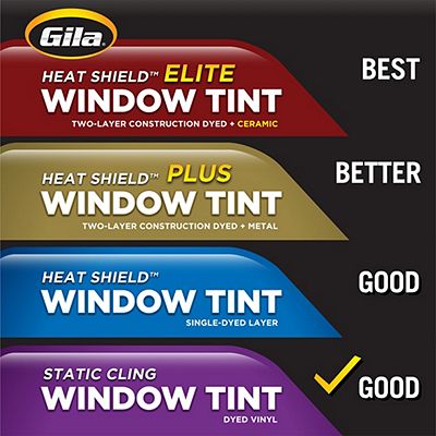 Heat Shield and Static Cling product line-up