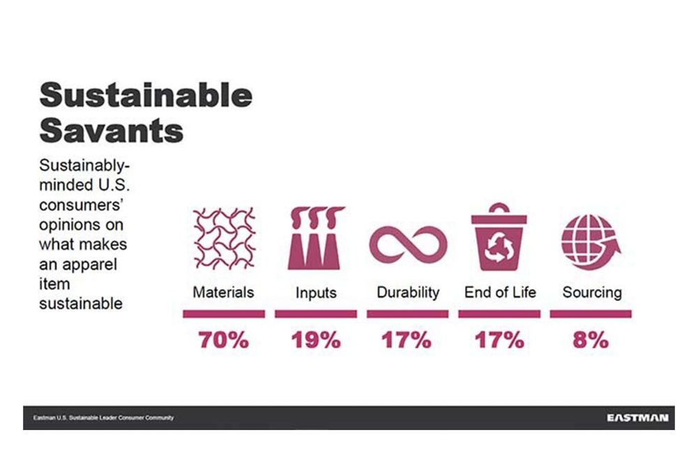 Sustainable savants tribe graphic 