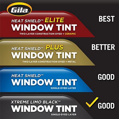 Heat Shield plus Gila® XTREME LIMO BLACK Tint product line-up